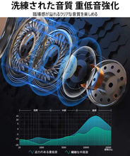 画像をギャラリービューアに読み込む, X2 有線 カナル型 マイク内蔵 通話可イヤフォン 遮音性