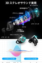 画像をギャラリービューアに読み込む, イヤホン Hi-Fi 高音質 3Dステレオサウンド IPX7完全防水 ワイヤレスイヤホン 自動ペアリング