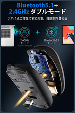 画像をギャラリービューアに読み込む, A100 マウス ワイヤレスマウス Bluetoothマウス Bluetooth