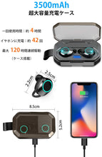 画像をギャラリービューアに読み込む, イヤホン Hi-Fi 高音質 3Dステレオサウンド IPX7完全防水 ワイヤレスイヤホン 自動ペアリング