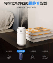 画像をギャラリービューアに読み込む, 加湿器 卓上 次亜塩素酸水対応 超音波式 加湿器アロマ 除菌