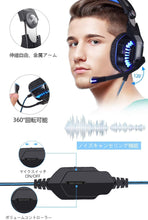 画像をギャラリービューアに読み込む, ゲーミングヘッドセット 高音質 ヘッドホン USB マイク付き