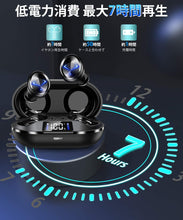 画像をギャラリービューアに読み込む, ワイヤレスイヤホン ブルートゥース イヤホン IPX7完全防水 自動ペアリング