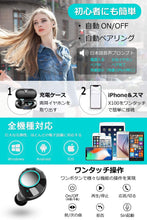 画像をギャラリービューアに読み込む, Bluetooth イヤホン 3500mAh 140時間連続駆動 自動ペアリング 自動電源ON/OFF IPX6防水