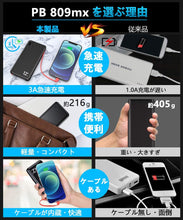 画像をギャラリービューアに読み込む, 【4ケーブル内蔵 & 18WPD対応】 モバイルバッテリー 大容量 12000mAh 軽量