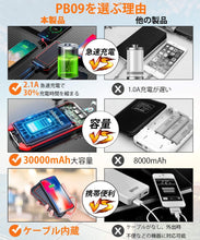 画像をギャラリービューアに読み込む, CDB-PB09 モバイルバッテリー ソーラー 30000mAh 大容量 ソーラーチャージャー 四台同時充電