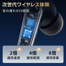 画像をギャラリービューアに読み込む, ワイヤレスイヤホン イヤホン イヤーカフ bluetooth6.0 骨伝導イヤホン C11
