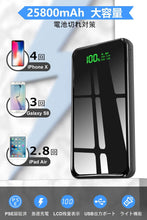 画像をギャラリービューアに読み込む, モバイルバッテリー 大容量 25800mAh パススルー機能搭載 急速携帯充電器 LEDライト機能 2USBポート
