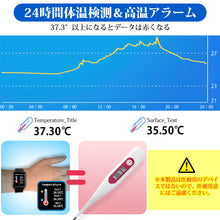 画像をギャラリービューアに読み込む, スマートウォッチ 体温測定 血圧計
