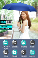 画像をギャラリービューアに読み込む, 日傘 折りたたみ傘 UVカット率99.9% 紫外線対策 6本骨
