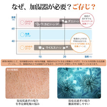 画像をギャラリービューアに読み込む, 超音波アロマ加湿器 空気浄化機 上から給水
